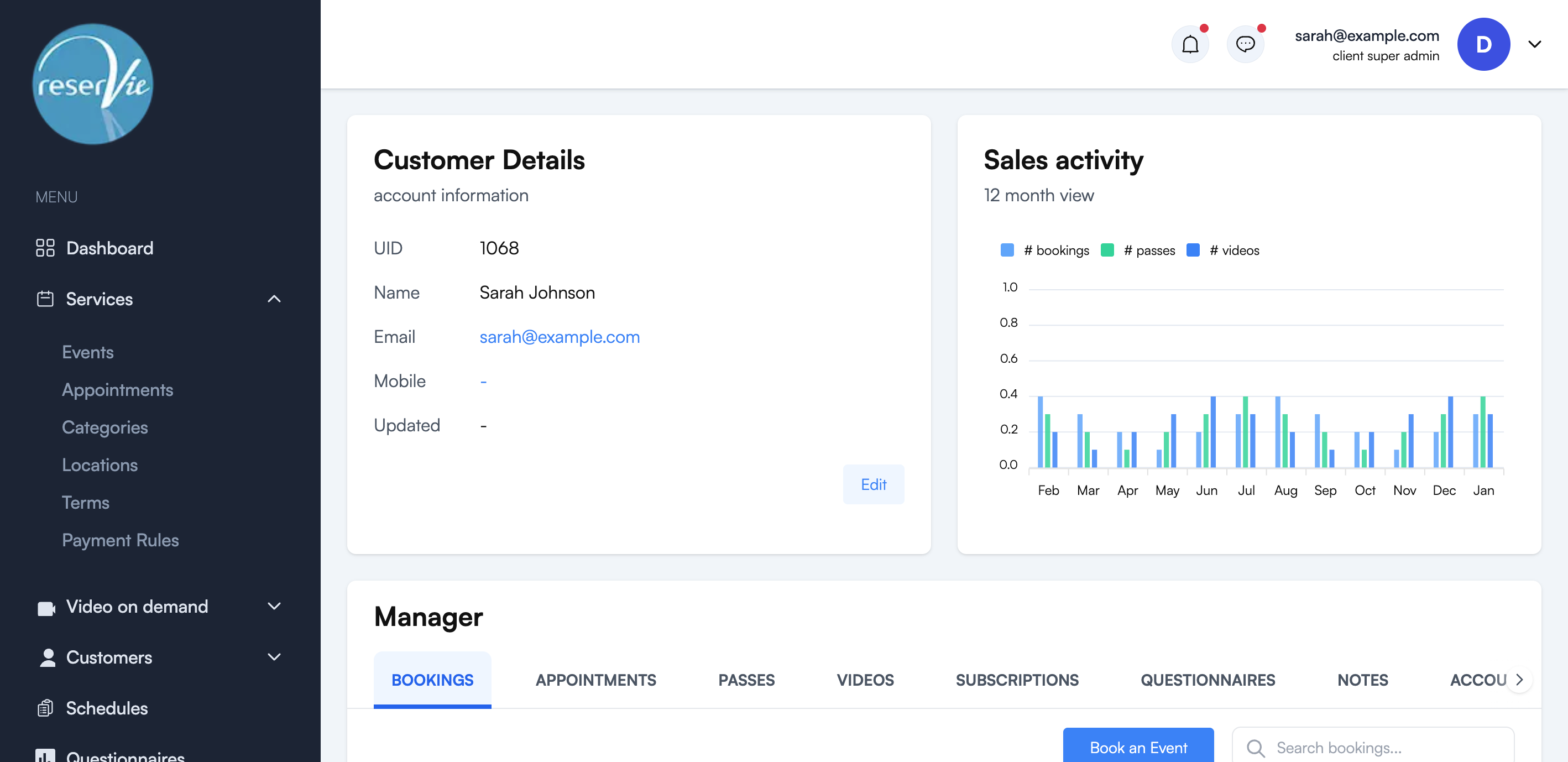 Customer details page showing account information, sales activity chart, and manager tabs