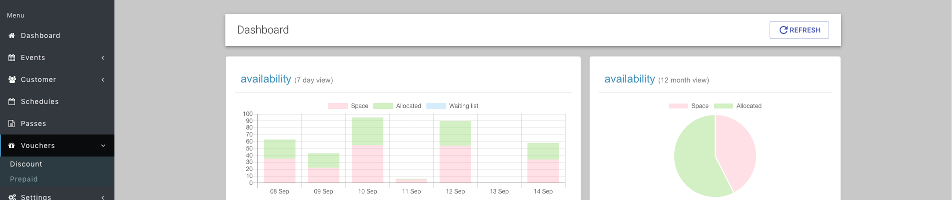 Step 1: reservie left menu navigating to the prepaid voucher section