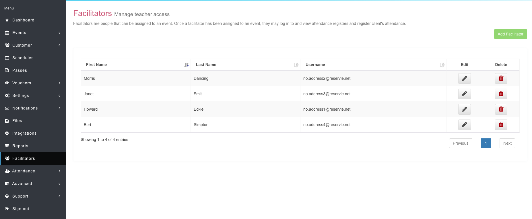 Setting up faciliators