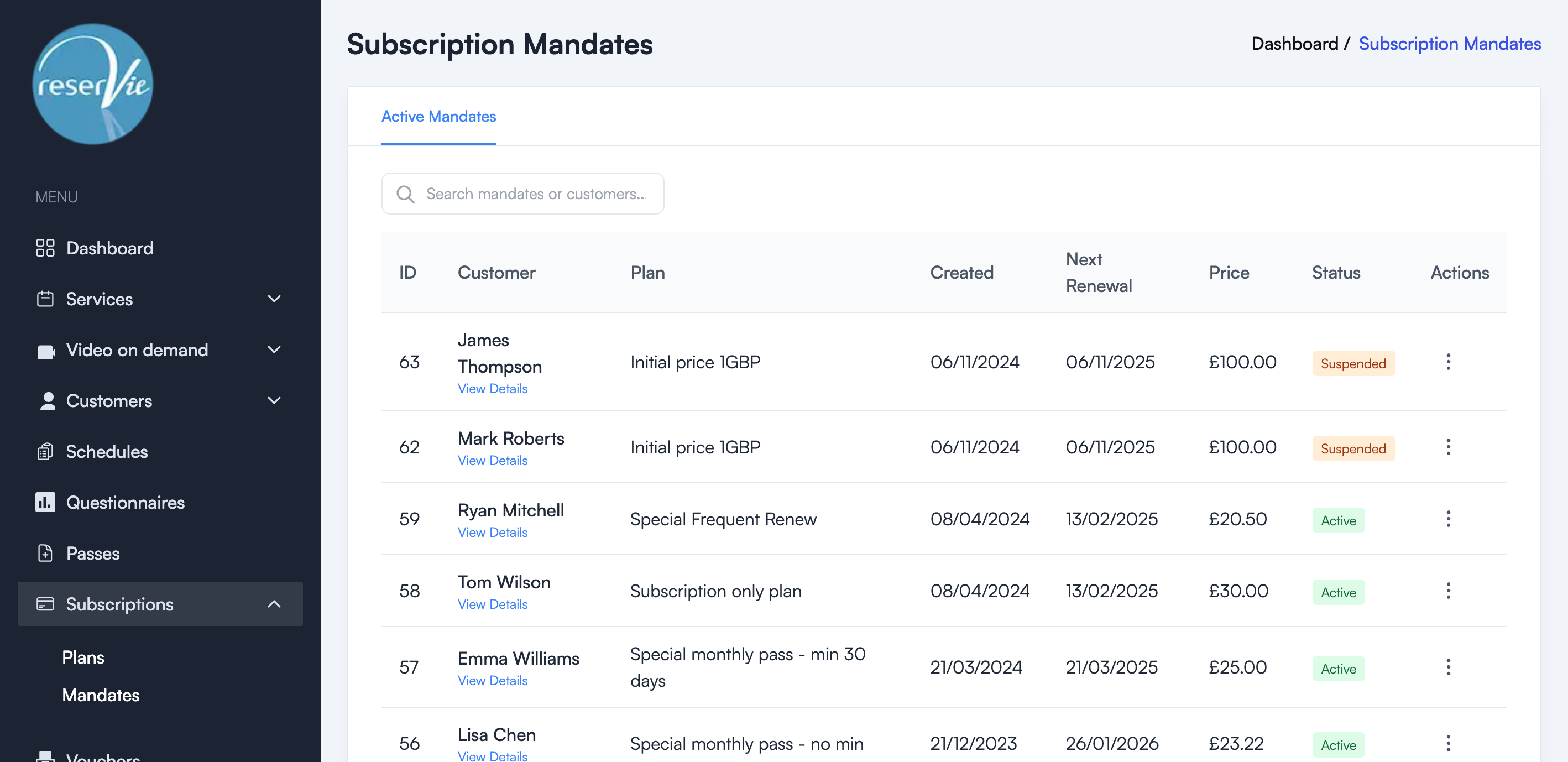 Subscription Mandates page showing active mandates with customer names, plans, renewal dates, and status